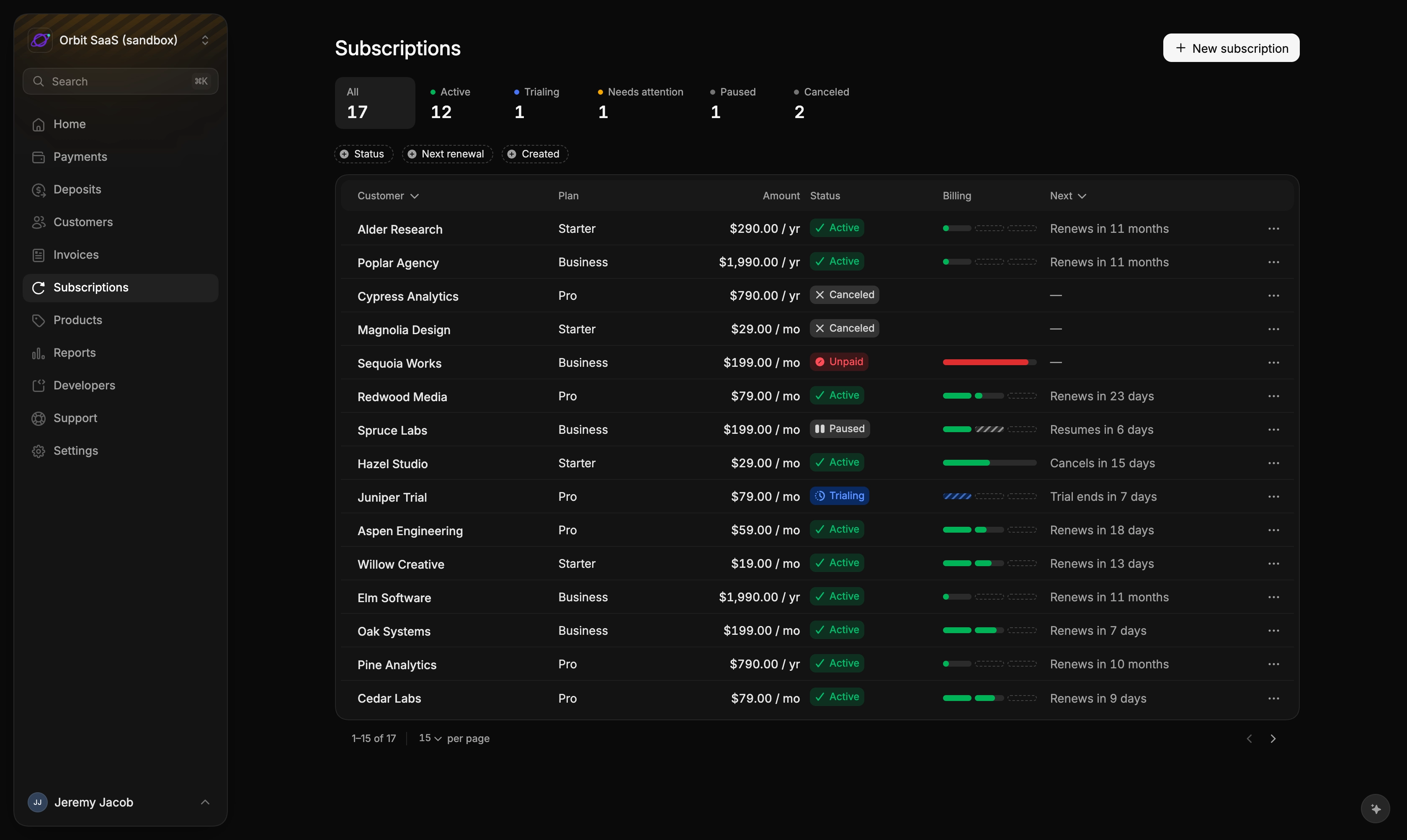 The Subscriptions list in the Bias dashboard