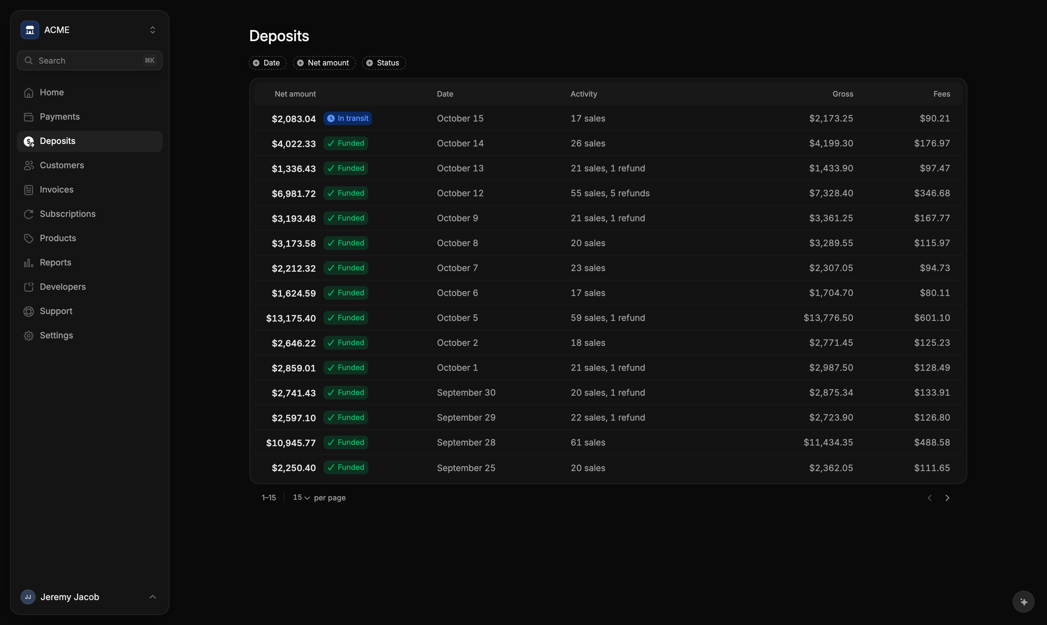 The Deposits list