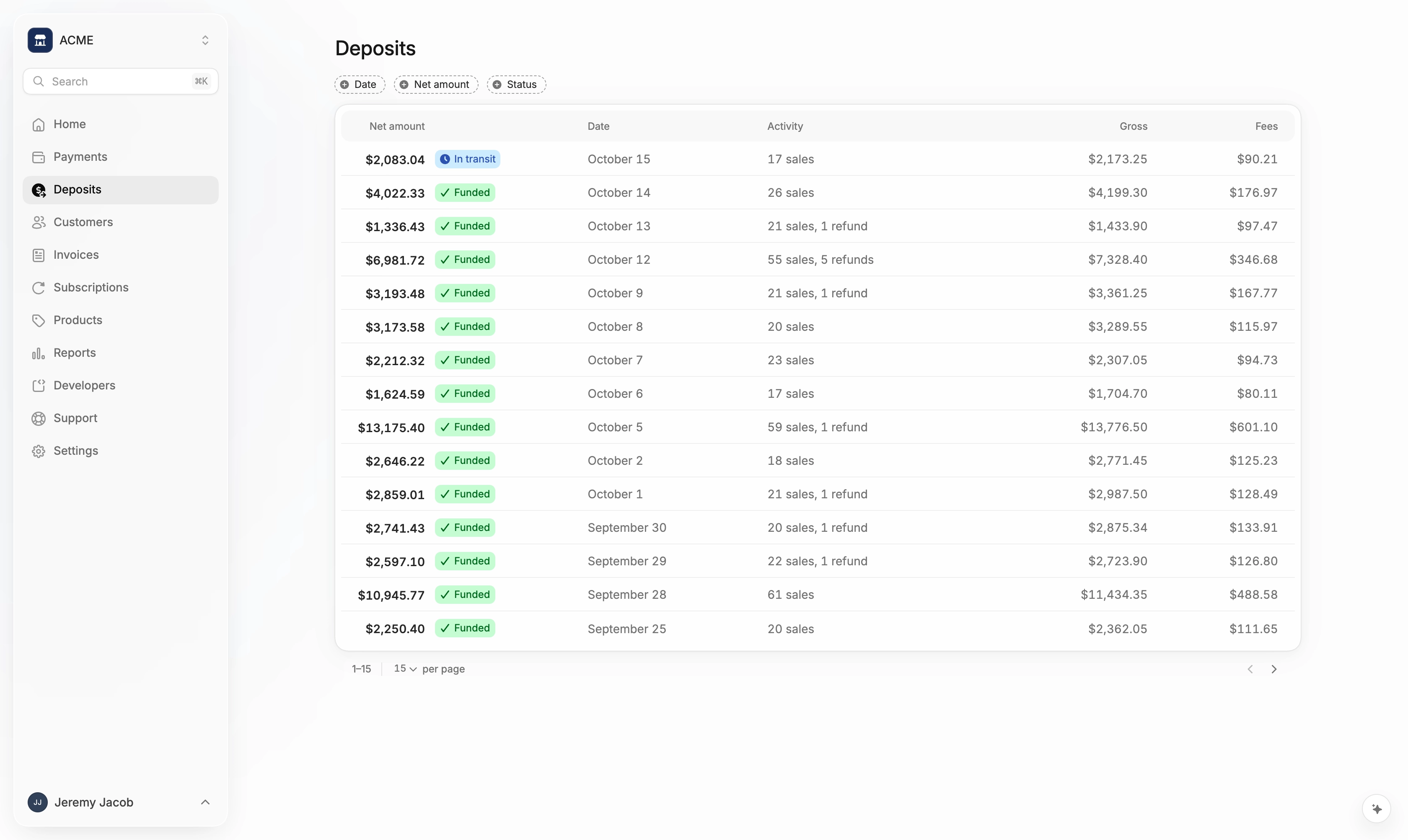 The Deposits list